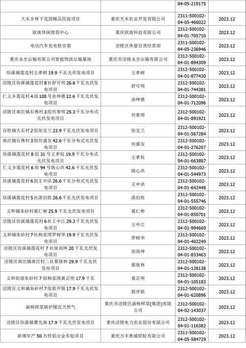 澳门开特马+开奖结果走势和高考人数8年来首降与高考人数逐年下降