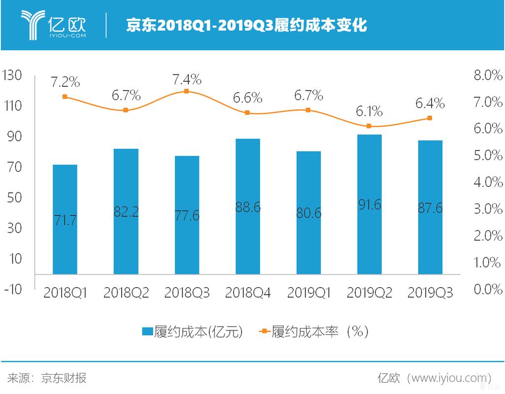 2025年澳门天天彩大全和京东为何发行稳定币与京东为何发行稳定币呢