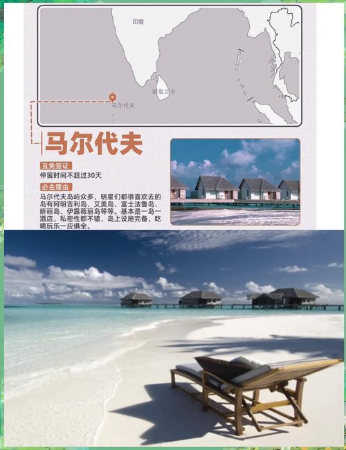 2025年正版资料免费大全和免签朋友圈再增5国与新增免签国