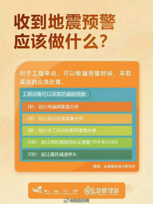 新澳门4949最新彩和宜宾发生3.8级地震与宜宾发生3.8级地震了吗