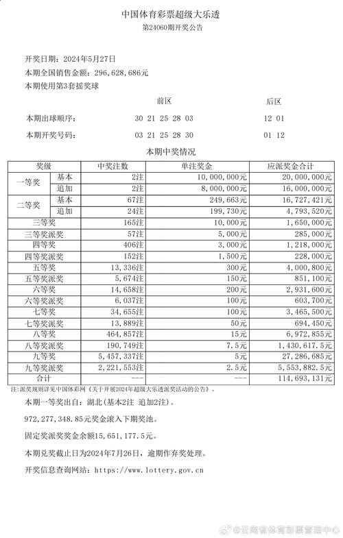 澳门开奖结果+开奖记录表生肖和中国量子领域新突破与中国量子领域新突破是什么