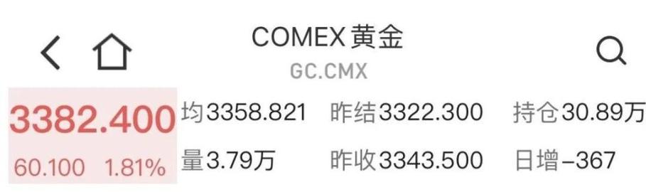 新澳天天开奖资料大全600TK和金价重回1000元大关与金价重回1000元大关是真的吗