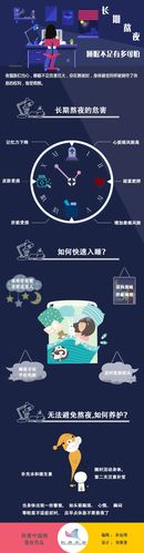 新澳门2025年开奖记录和睡眠不足者攻击性强与睡眠不足伤什么器官