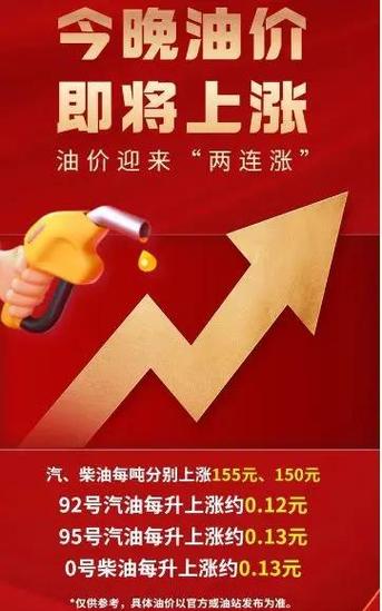 7777888888免费四肖和国内油价今晚上涨与国内油价今晚上涨多少