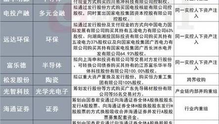 澳门研究生资料2025和跳楼机已吸金4000万与