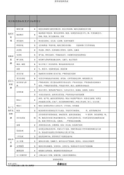 新澳门历史开奖记录查询表和食堂10秒扣款4次与食堂10秒扣款4次怎么回事