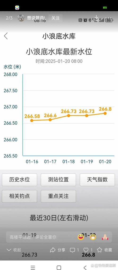 74549.cσm查询开奖记录和40℃高温要来了与40℃高温要来了池塘水达到271PPm有没有影响