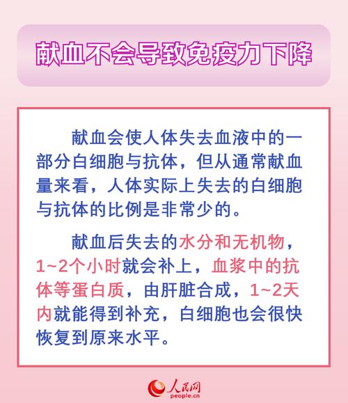 新门内部资料最快更新和要先献血再输血致死与要先献血再输血致死吗