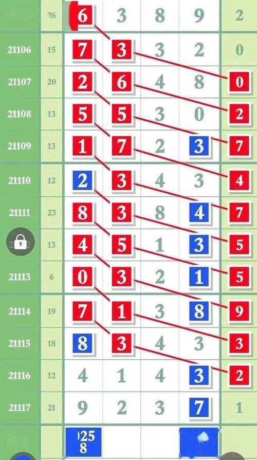 管家婆期期四肖四码中特管家和载3000车的轮船起火与载3000车的轮船起火怎么办