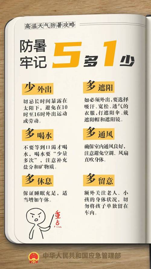 2025新澳门开奖记录和高考生防暑指南来了与高考考生如何防暑降温