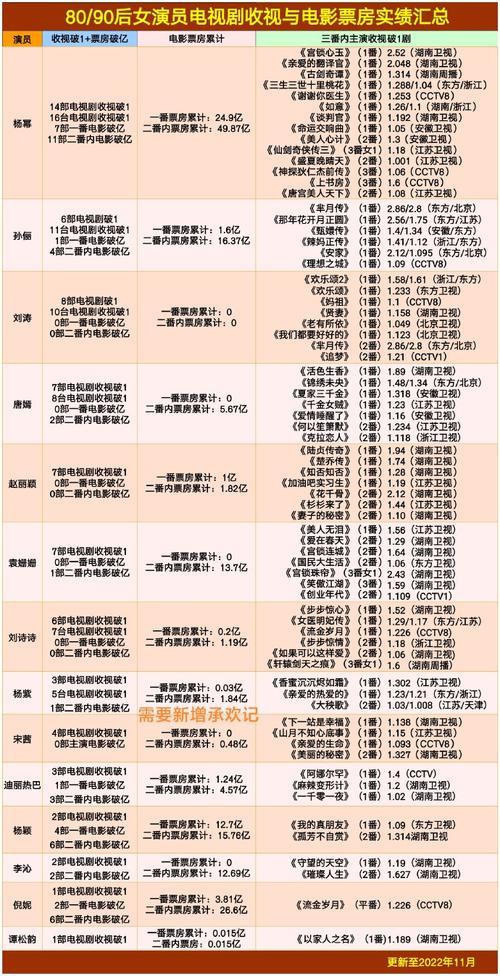 2025新澳门天天开奖攻略和杨幂论文AI率涨91%与杨幂的毕业论文